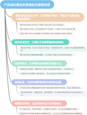 产品成长期定价策略的主要目的是