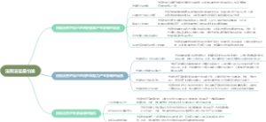 法院法官最怕谁