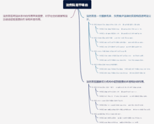 法务院是干嘛的