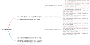 法务绩效考核模板