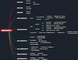 国家法律由谁颁布