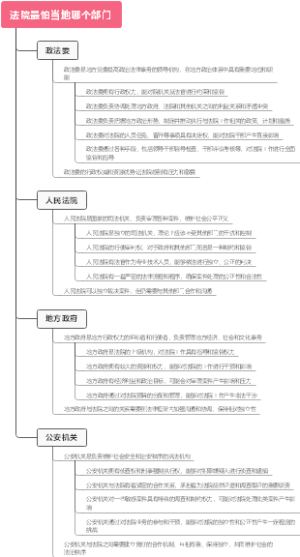 法院最怕当地哪个部门