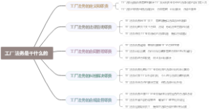 工厂法务是干什么的