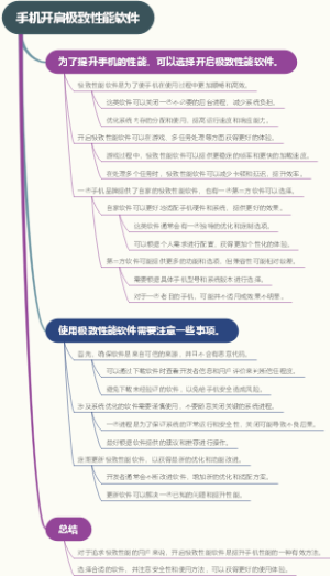 手机开启极致性能软件