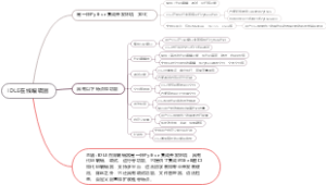 IDLE在线编辑器