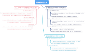 剪辑视频怎么学