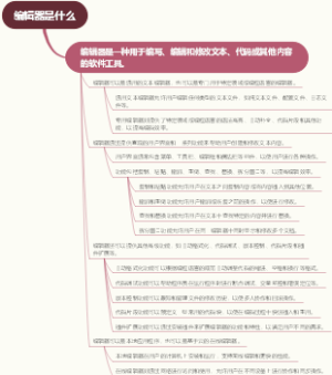编辑器是什么
