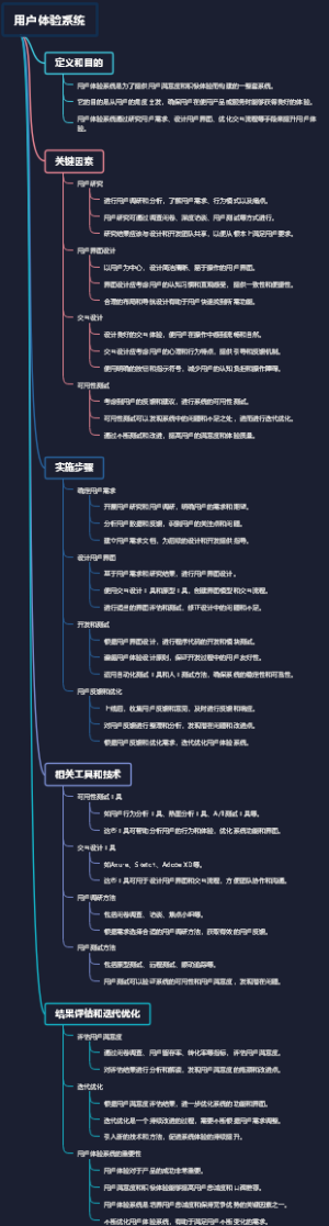 用户体验系统