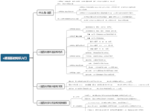 c语言基础知识入门