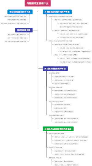 电脑前端主要做什么