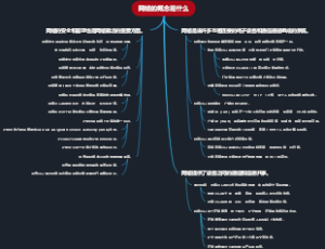 网络的概念是什么