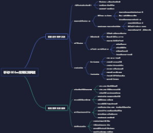 移动1000m宽带实测网速