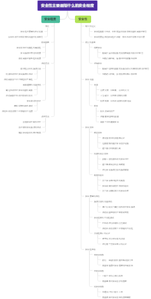安全性主要是指什么的安全程度