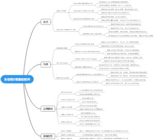 自动统计数据的软件