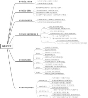 版本号管理