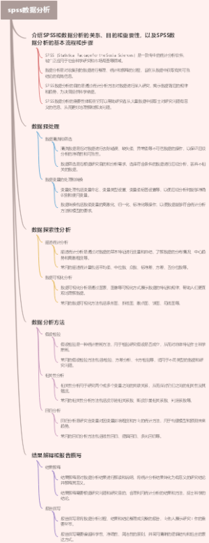 spss数据分析