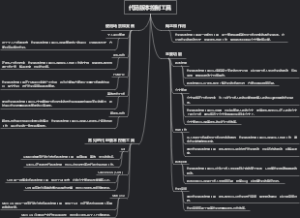 代码版本控制工具