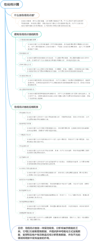 在线统计器