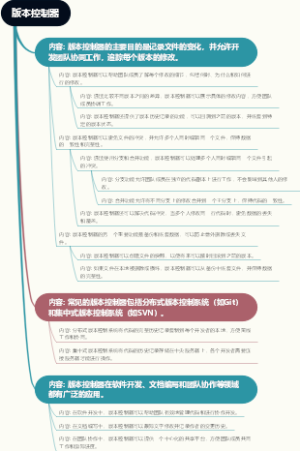 版本控制器