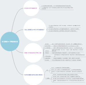自己搭建nvr存储服务器