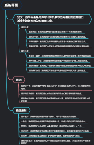 系统界面