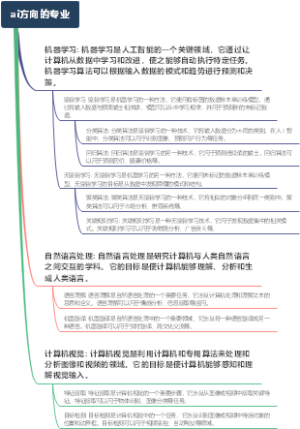 ai方向的专业
