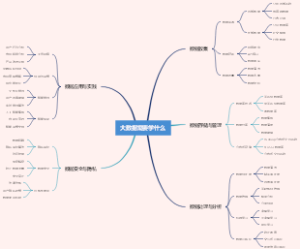 大数据需要学什么