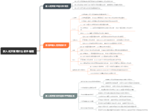 嵌入式开发用什么软件编程