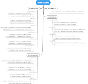 云空间怎么使用
