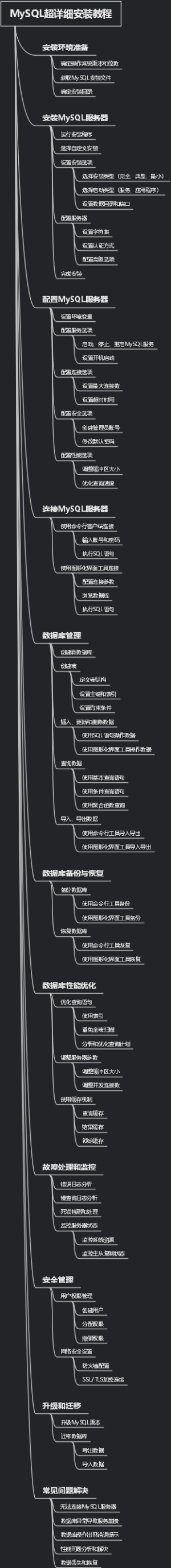 MySQL超详细安装教程