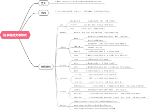 民事裁判文书样式