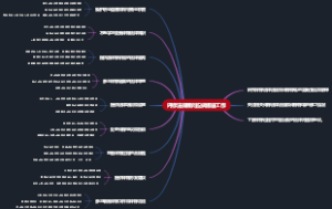 评标法律顾问应做哪些工作