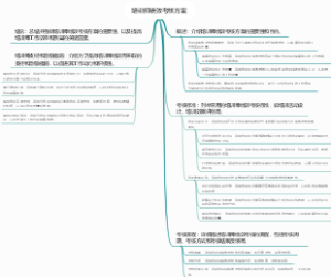 培训师绩效考核方案