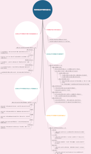 民事诉讼的证明标准是什么