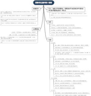 民事诉讼案件网上查询