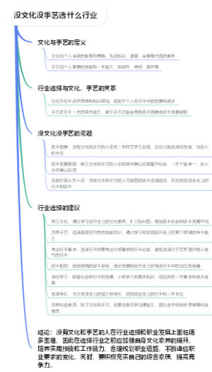 没文化没手艺选什么行业