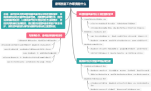 律所总监工作职责是什么