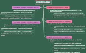 律师事务所法律顾问