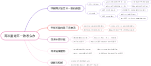 两次鉴定不一致怎么办