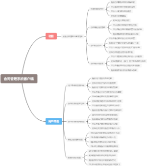 合同管理系统客户端