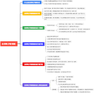 合同电子版模板