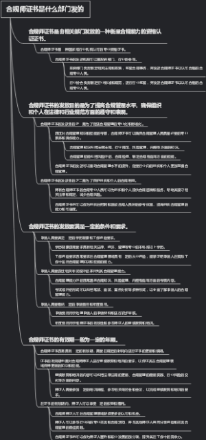 合规师证书是什么部门发的
