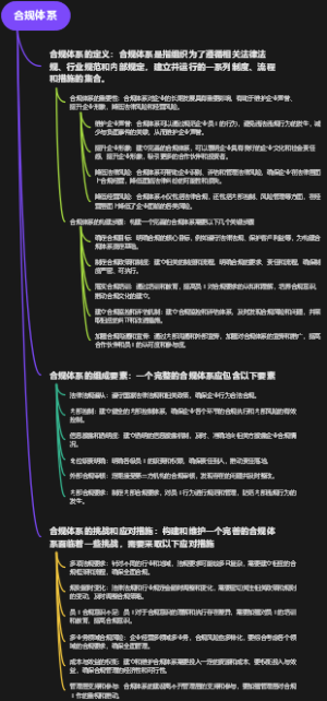 合规体系