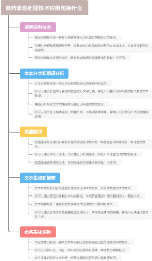 自然语言处理技术应用包括什么