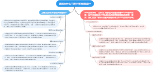 游戏为什么不进行多线程设计