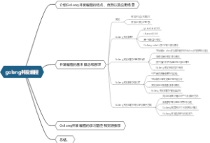golang并发编程