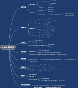 redis的使用场景