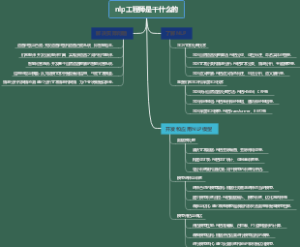 nlp工程师是干什么的
