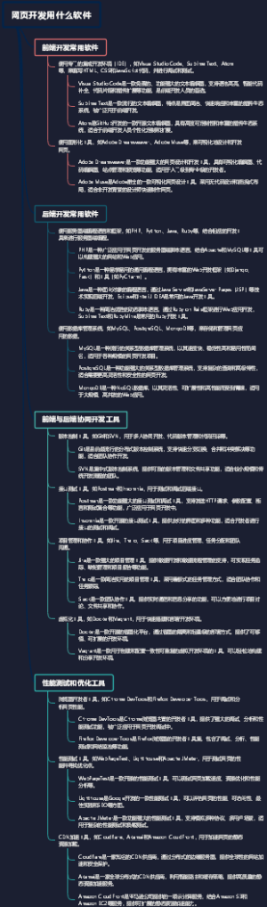 网页开发用什么软件