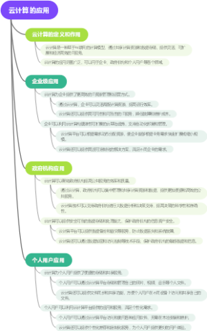 云计算的应用